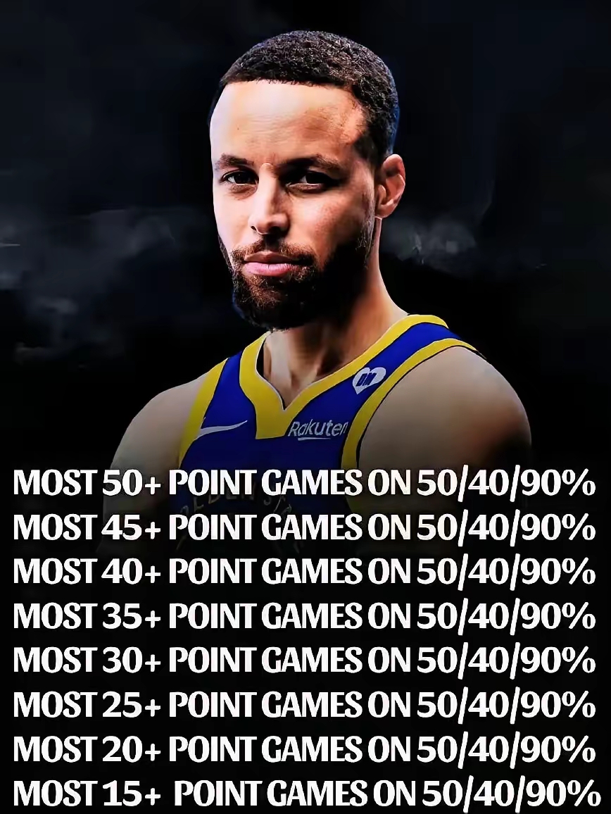 开云体育-库里新星赛况扑朔迷离表现惊艳，老鹰未来可期！的简单介绍